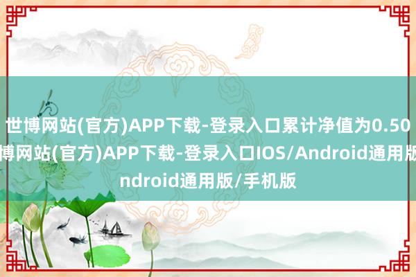 世博网站(官方)APP下载-登录入口累计净值为0.5036元-世博网站(官方)APP下载-登录入口IOS/Android通用版/手机版