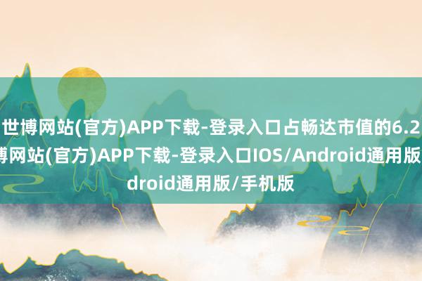 世博网站(官方)APP下载-登录入口占畅达市值的6.24%-世博网站(官方)APP下载-登录入口IOS/Android通用版/手机版